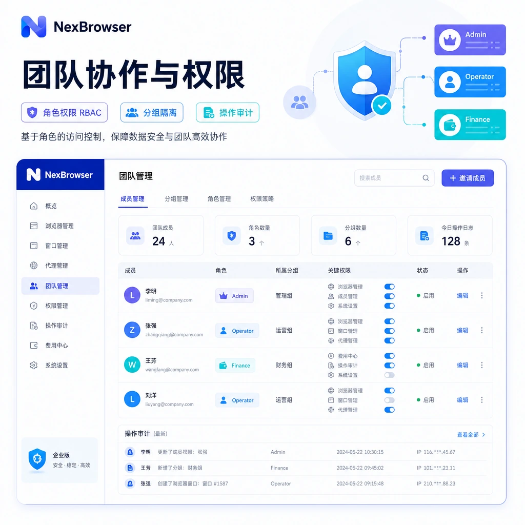 团队协作与角色权限